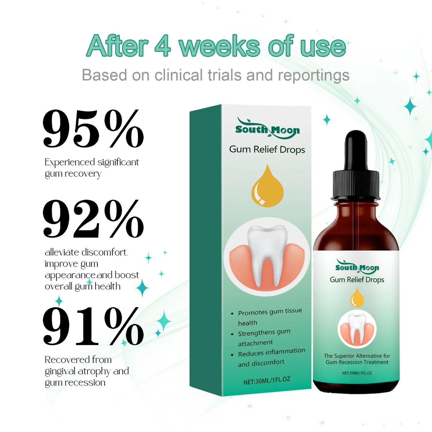 Gum Repair Drops Relieve Receding Gingival Swelling Gum Cleaning Care Oral Periodontal Hygiene Remove Yellow Remove Stain