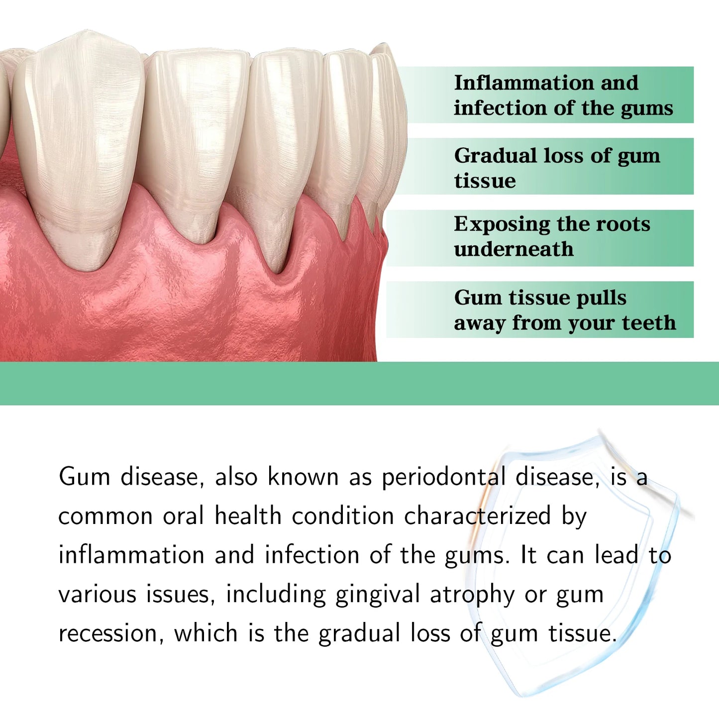 Gum Repair Drops Relieve Receding Gingival Swelling Gum Cleaning Care Oral Periodontal Hygiene Remove Yellow Remove Stain